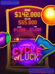 CycleofLuck: Descubra o Fascinante Mundo do Jogo com 345GG.com